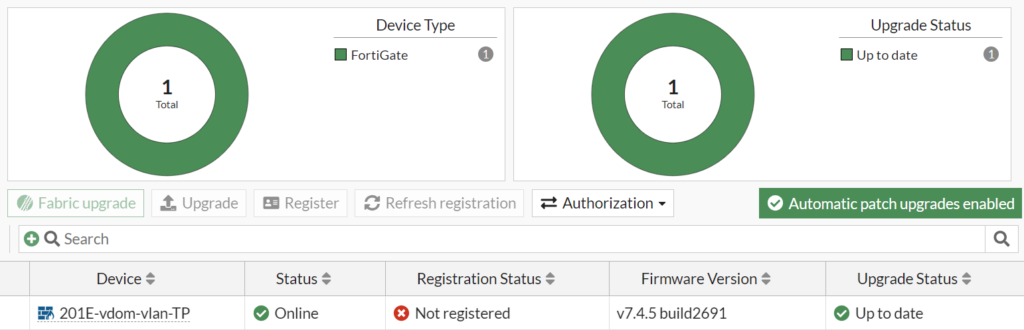 FortiGate Auto Patch: 6 Proven Rules to Fortify, Simplify & Sleep Better FortiGate GUI automatic patch upgrades enabled status dashboard
