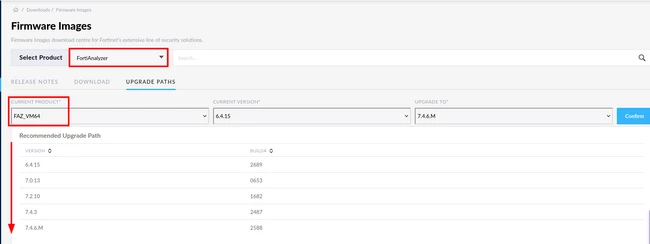 How to Find FortiAnalyzer Images on Support Portal - Pre-requisites