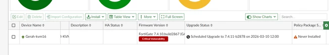 Using Firmware Manager CLI and API for Reliable Control
