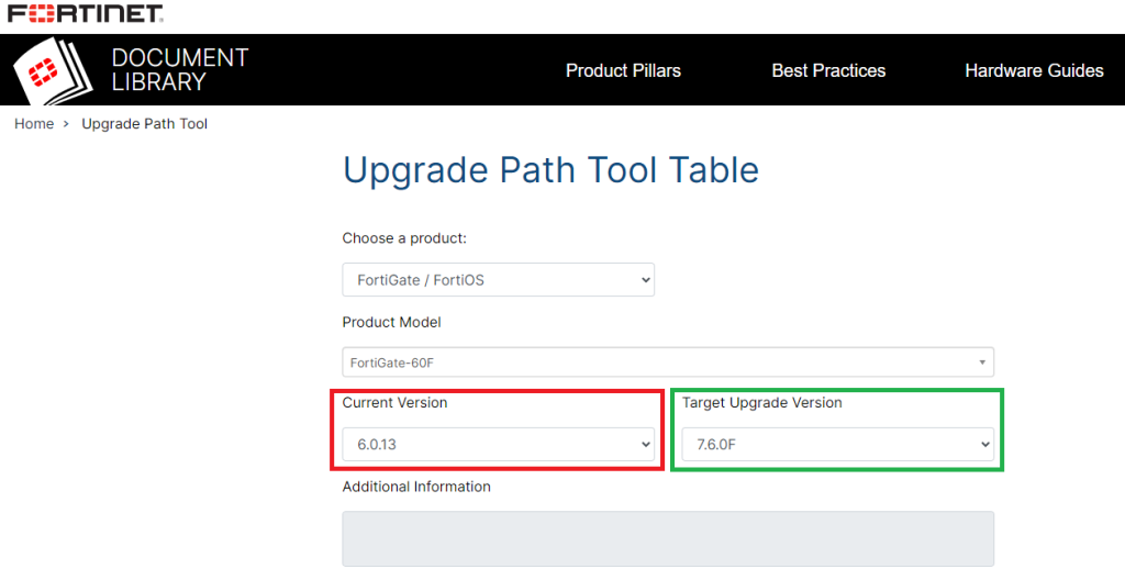 FortiGate firmware Upgrade Path Tool Table screenshot