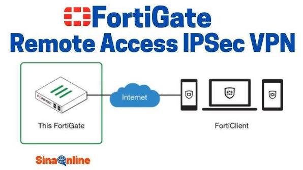 FortiGate IPsec dial-up remote access VPN setup with FortiClient